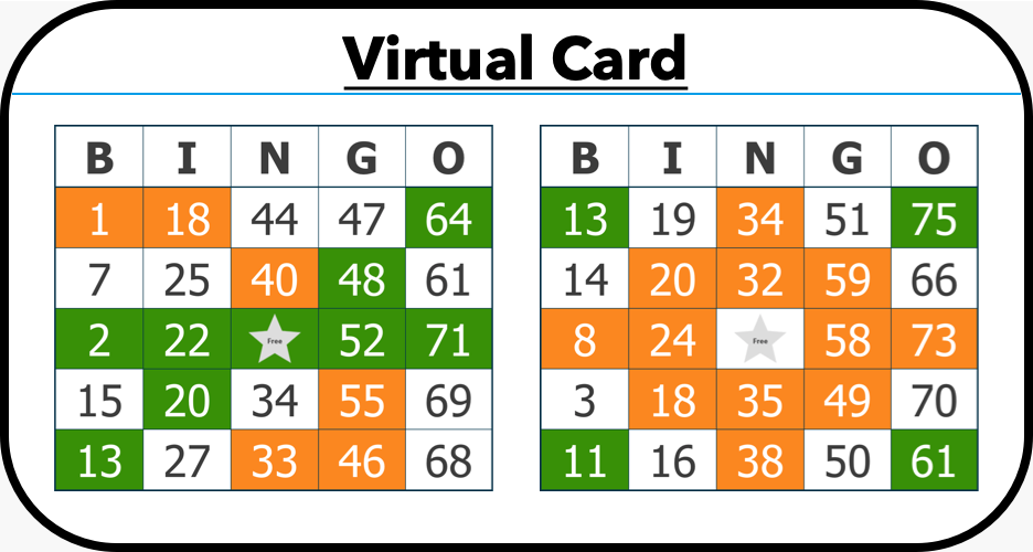 virtual card